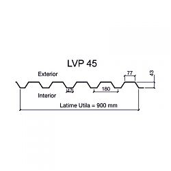 tabla-cutata-perete-LVP 45-schema